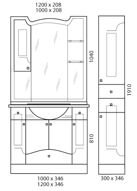 Edelform LUVR / ���� 100