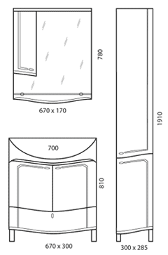 Edelform SAVOYA / ������